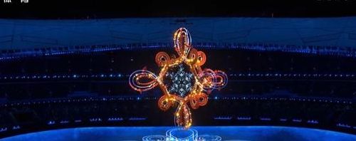 开幕式24节气闭幕式12生肖(2022年冬季奥林匹克第几届？)