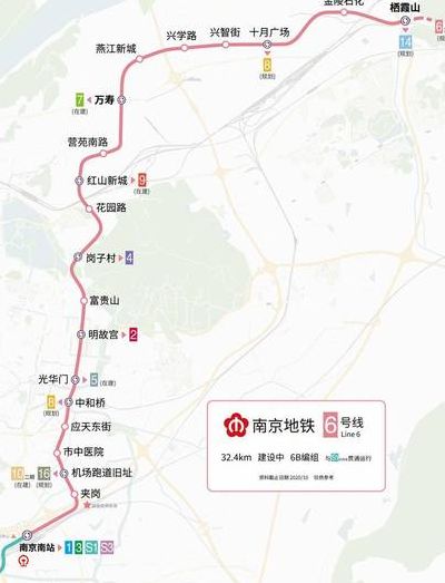 南京地铁6号线(南京地铁6号线茹何与s1贯通运营？)