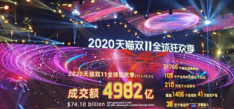 双11成交金额2020(天猫2020年双11花呗交易额数居？)