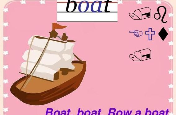 划船用英语怎么说(划船用英文怎么说？)