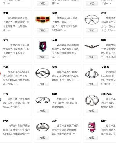 中国汽车标志大全(谁知道全世界最全的汽车标志的名称?_？)