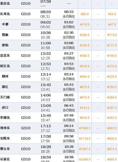 高铁时刻表及票价查询(重庆高铁到北京的票价？)