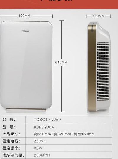 大松空气净化器(大松空气净化器kj60d-a01说明书？)