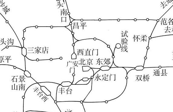 北京铁路局管辖范围（北京铁路局管辖范围地图）