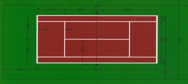 网球场尺寸（红球场地网球场尺寸）