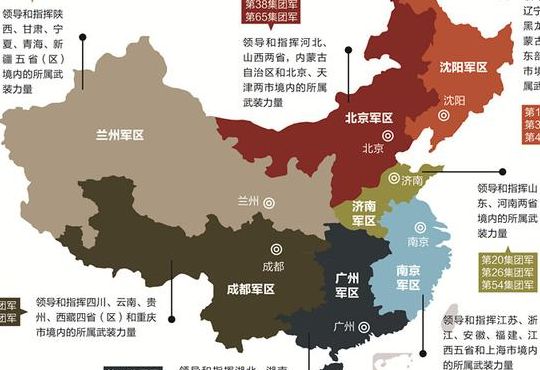 中国五大战区分布图（五大战区分布图最新地图）
