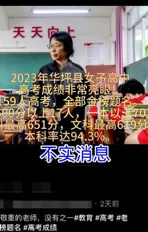 华坪女子高中2021年高考成绩（华坪女子高中2020年高考成绩）