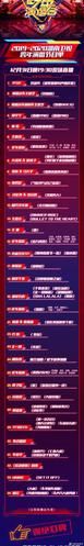 2021湖南卫视跨年演唱会名单（2021湖南卫视跨年演唱会预告）