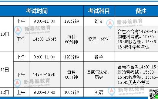 广东中考时间表安排2022（广东省中考时间表）