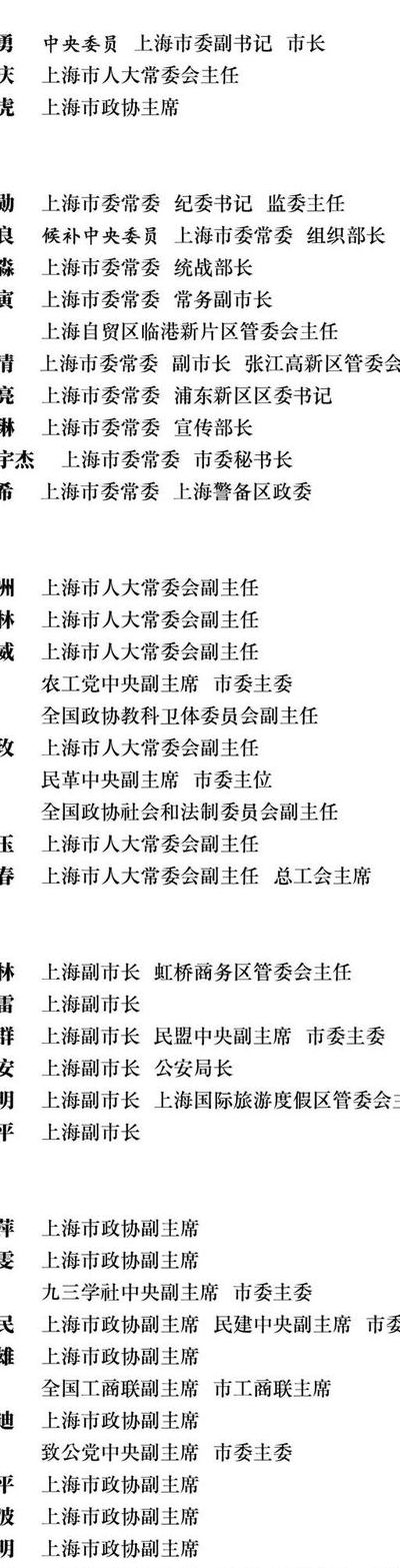 上海市政府领导班子（上海市委领导班子一览表）