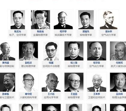 中国科学家（中国科学家排名前十名）