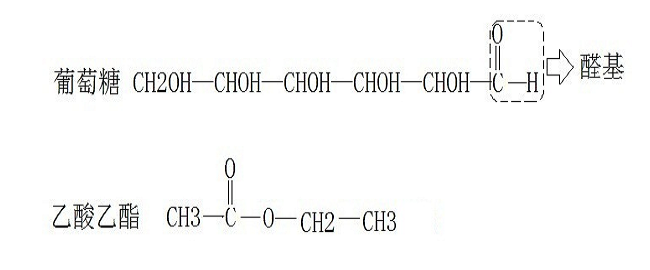 醋酸化学式（醋酸化学式初中）