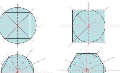 圆形有几条对称轴（正方形有几条对称轴）