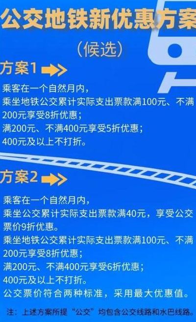 广州地铁优惠（广州地铁优惠15次技巧）