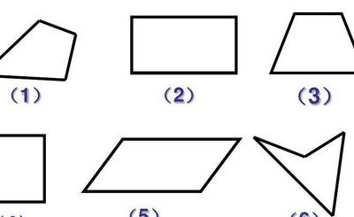四边形的内角和是多少（梯形四边形的内角和是多少）