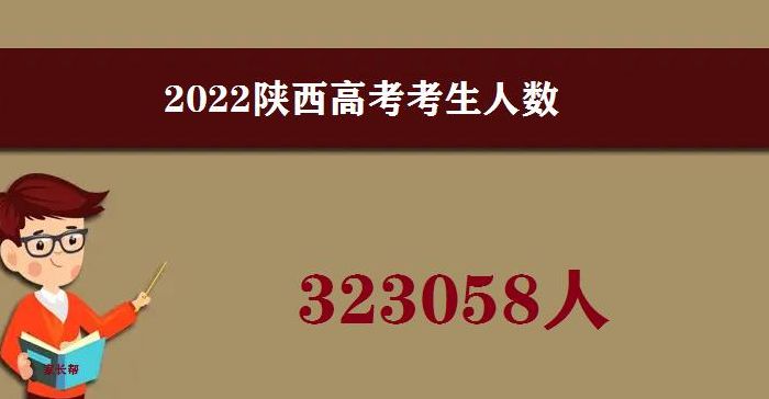 陕西高考人数（2024年陕西高考人数）