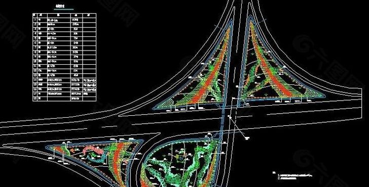 高速公路绿化（高速公路绿化施工方案）