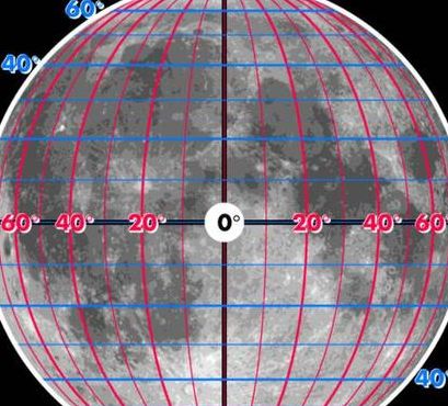 月球径纬度（月球径纬度怎么确定的）