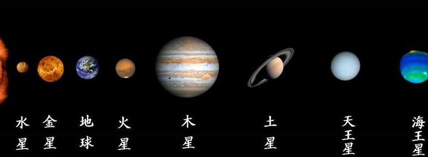 银河系八大行星（银河系八大行星图片）