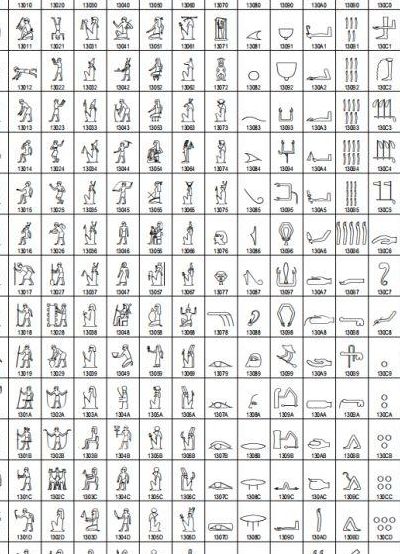 埃及象形文字（埃及象形文字出现时间）