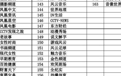 湖南卫视台节日表（湖南卫视节日表2022）