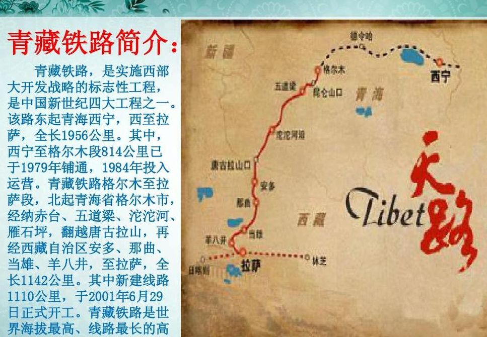 青藏铁路的意义（青藏铁路的意义和作用）