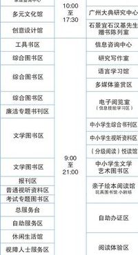 广州市图书馆开放时间（广州图书馆2020开馆时间）