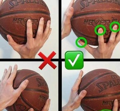 投篮手型图解（投篮手型上最重要的3个窍门）