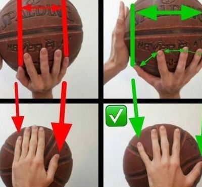 投篮手型图解（投篮手型上最重要的3个窍门）