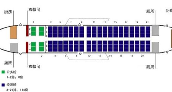 东航320机型座位图（东航320机型座位图 窗户）