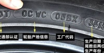 轮胎生产日期（轮胎生产日期图解）