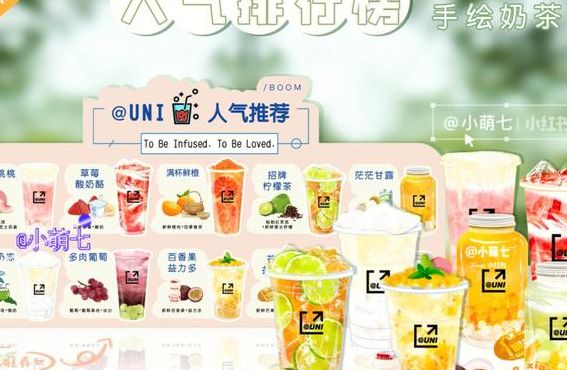 奶茶品牌排行榜（广州奶茶品牌排行榜）