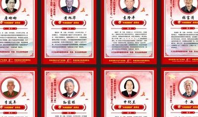 中国近现代100名名人图片（中国近现代100名名人图片及简介）