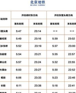 北京地铁时刻表2018（北京地铁时刻表2023房山线）