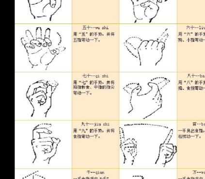 手语教学（手语教学课程）