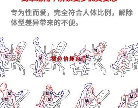 八爪椅怎么用姿势图片（八爪椅用法参照图）